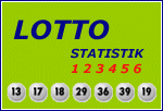 Direktlink zu Lotto Statistik