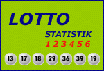 Lotto Statistik